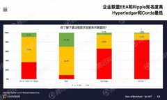 比特派钱包提现人民币的