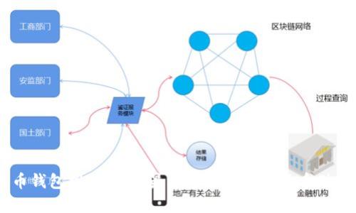 75个比特币钱包推荐：选择最适合你的数字货币储存解决方案