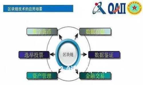 如何通过TokenIM 2.0进行有效变现：全面指南