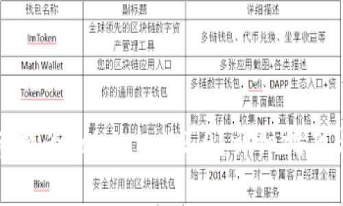 如何将币转换为Tokenim 2.0？详细指南与实用技巧