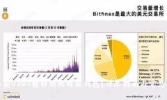 如何将币安USDT转移到比特