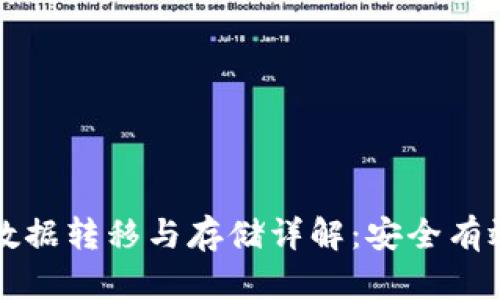 比特币钱包数据转移与存储详解：安全有效的操作指南