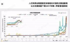 以太坊APP钱包安全性分析