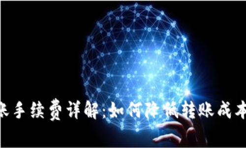 TP钱包SHIB转账手续费详解：如何降低转账成本，节省您的资金