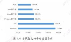 Tokenim官网版本解析：全面