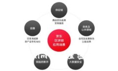 如何在Tokenim中设置密码：