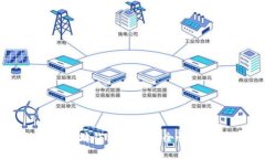 全面解读iOS以太坊钱包A