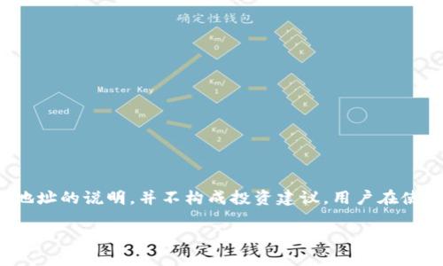 请注意：以下内容是关于如何查看 Token IM 地址的说明，并不构成投资建议，用户在使用任何加密货币或相关工具时应自行谨慎操作。

如何查看 Token IM 地址及其详细指南