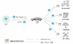 详细解析比特币钱包私钥