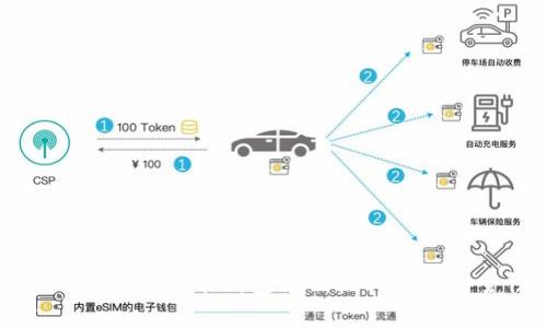 详细解析比特币钱包私钥格式及其安全性