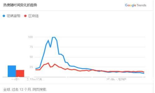 如何解决TokenIM转不出去的问题：全面指南