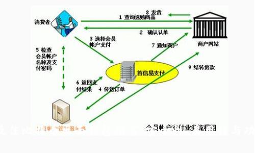 2023年最佳比特币桌面钱包推荐：安全性、易用性与功能全解析