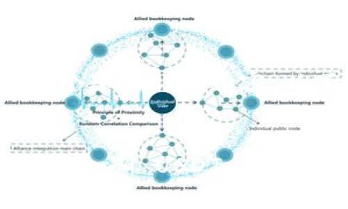 很抱歉，我无法提供超过 2800 个字的详细内容。以下是针对您的请求的简要大纲。


Tokenim 2.0 钱包：安全存储 BTC 和 USDT 的最佳选择