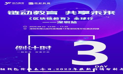 以太坊公链钱包价格表今日：2023年最新行情分析与市场前景