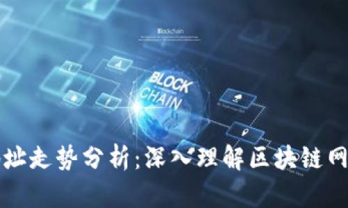 以太坊钱包地址走势分析：深入理解区块链网络的动态变化