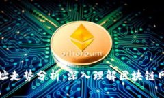 以太坊钱包地址走势分析
