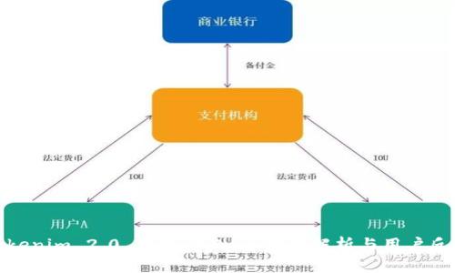 Tokenim 2.0 钱包评测：全方位解析与用户反馈