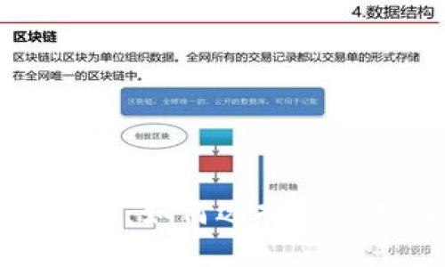 比特币钱包详解：如何选择和使用比特币钱包