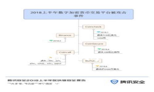 
  火币提币以太坊钱包使用指南：安全与便捷并存 / 
 guanjianci 火币, 提币, 以太坊, 钱包 /guanjianci 

一、引言
随着加密货币市场的蓬勃发展，越来越多的用户开始参与到数字货币的交换与交易中，而以太坊作为一种重要的数字货币，其交易及提币活动频繁。本文将详细介绍如何在火币交易所提币至以太坊钱包，并探讨相关的安全性和便捷性问题，以帮助用户更好地使用这些服务。

二、火币提币概述
火币是全球知名的数字货币交易所之一，为用户提供安全、快速的数字资产交易服务。提币指的是将用户在交易所的数字资产转移到用户自己拥有的钱包中，确保用户可以在需要时使用这些资产。在这部分，我们将详细介绍如何进行火币提币操作，以及需要注意的相关事项。

三、选择合适的以太坊钱包
提币的第一步是选择一个合适的以太坊钱包。以太坊钱包种类繁多，主要可以分为托管钱包和非托管钱包。托管钱包通常由交易所或其他第三方提供，用户无需自行管理私钥。相对来说，非托管钱包则由用户完全控制，安全性更高，但用户需要妥善保管私钥。常见的以太坊钱包包括：
ul
    li硬件钱包：如Ledger和Trezor，提供高安全性。/li
    li软件钱包：如MetaMask和MyEtherWallet，使用便捷，但安全性需用户自行维护。/li
    li托管钱包：如火币自身及其他交易所提供的钱包，方便但风险较高。/li
/ul

四、在火币进行提币的步骤
在了解了钱包类型后，我们就可以开始在火币进行提币操作。具体步骤如下：
ol
    listrong登录账户：/strong访问火币官网并登录账户。如果没有账户，需要先进行注册并完成身份验证。/li
    listrong访问钱包页面：/strong登录后，点击“钱包”选项，进入“提币”页面。/li
    listrong选择提币种类：/strong在提币页面，选择“以太坊（ETH）”作为提币的资产类型。/li
    listrong输入提币地址：/strong在相应的框中输入您的以太坊钱包地址，确保地址的准确性。/li
    listrong输入提币金额：/strong填写您希望提取的以太坊数量，并注意可能的网络手续费。/li
    listrong验证安全凭证：/strong根据火币的安全设置，输入手机验证或其他安全验证信息。/li
    listrong提交申请：/strong确认所有信息无误后，提交提币申请。/li
/ol

五、提币成功后的确认
提交提币申请后，系统会处理您的请求，您可以在钱包页面查看提币记录。通常，提币一旦成功，ETH会迅速到账，但具体到账时间与网络状况、交易量等因素有关。记得及时查看您的以太坊钱包，确保资产安全。同时，为了保证资金安全，定期进行账户安全设置的更新也是非常必要的。

六、火币提币的安全性分析
尽管火币在安全性上有所保障，但用户仍需要注意以下几点，以提高提币过程的安全性：
ul
    li启用双因素认证：双因素认证可以大大增加账户安全性，防止未授权访问。/li
    li定期更新密码：定期更换您的账户密码，确保密码复杂且独特。/li
    li使用非托管钱包：若长时间持有以太坊，建议使用非托管钱包存储，这样可以降低因交易所安全问题导致的损失风险。/li
    li警惕钓鱼网站与诈骗信息：不要随意点击非官方网站链接，确保访问的是火币的官方页面。/li
/ul

七、常见问题解答

问题一：提币失败的原因有哪些？
提币失败可能由多种原因造成，常见的有：
ul
    listrong地址错误：/strong输入的提币地址不正确，全盘损失。/li
    listrong手续费不足：/strong提币时需缴纳一定的网络手续费，若余额不足会导致提币失败。/li
    listrong网络拥堵：/strong以太坊网络高峰期可能出现拥堵现象，影响提币速度。/li
    listrong账户限制：/strong若您的账户存在安全性警告或冻结，提币将无法进行。/li
/ul
解决这些问题的方法是确保您输入的信息无误，并在确认无误后再次尝试提币。在提交提币之前，也可以查看网络状态，了解是否出现拥堵情况。

问题二：提币手续费是多少？
提币手续费通常由火币交易所和以太坊网络共同决定。火币会根据市场情况、网络手续费动态调整提币费率。用户可在提币页面查看当前手续费，了解相关费用。在提币时，需确保账户余额能够覆盖提币金额加手续费，避免因手续费问题导致提币失败。

问题三：如何选择适合我的以太坊钱包？
在选择以太坊钱包时，用户应考虑以下几个因素：
ul
    listrong安全性：/strong选择具备良好用户评价，且拥有强大安全机制的钱包类型。/li
    listrong易用性：/strong若您是新手，应选择用户界面友好的钱包，功能复杂的可能需要时间学习。/li
    listrong存储需求：/strong根据您的存储需求选择托管或非托管钱包。长期持有的用户可选非托管钱包。/li
    listrong社区支持：/strong选择那些社区活跃、能够及时获取支持和帮助的钱包。/li
/ul
综合这些因素考虑后，您能够挑选出最适合自己需求的以太坊钱包。

问题四：提币后为何到账时间不一？
提币到账时间受多种因素影响，主要包括：
ul
    listrong网络状况：/strong以太坊网络的拥堵程度会影响交易确认速度，网络越繁忙到账时间越长。/li
    listrong交易所处理时间：/strong火币在收到提币申请后，需要一定处理时间，可能会因为内部检查延迟到账。/li
    listrong矿工费：/strong支付的矿工费越高，交易被确认的优先级越高，到账时间越快。/li
/ul
建议用户在提币时，对当前网络状况进行评估，选择适当的矿工费，以免因费用问题造成提币延迟。

问题五：提币限制如何解决？
若您的账户存在提币限制，您可以尝试以下方式解决：
ul
    listrong身份验证：/strong确保您的账号经过完整的身份验证，根据需要提供所需文件。/li
    listrong联系客服：/strong若无法解决，建议及时联系火币客服，询问具体限制原因。/li
    listrong查阅公告：/strong留意火币的公告信息，了解是否因系统维护或其他原因产生的限制。/li
/ul
解决提币限制的关键是保持良好的沟通与账户安全，不轻易注销或放弃账户实名认证。

问题六：如何最大化提币安全？
要确保提币安全，建议遵循以下最佳实践：
ul
    listrong启用双重验证：/strong使用双重验证可增加账户的安全性，防止未授权访问。/li
    listrong定期更新软件：/strong保持钱包及交易平台的软件状态，避免 security risks 的出现。/li
    listrong查看提币地址：/strong提币时再三确认地址无误，防止因错误而导致资产损失。/li
    listrong分散投资：/strong避免将所有资产存放于单一钱包，适当分散可以降低风险。/li
/ul
通过遵循这些安全措施，您将能够在使用火币提币时最大程度地保障个人资产安全。

八、总结
通过上述内容的介绍，用户应该对如何在火币平台提币以太坊钱包有了清晰的认识，并了解了在提币过程中需要注意的各种安全性与便捷性问题。牢记在数字资产管理中安全第一，无论如何都要谨慎操作，保障自己的资产安全。
```

以上内容提供了一个关于“火币提币以太坊钱包”的全面指南，涵盖从基本流程到安全性等多个方面。希望这些信息能够帮助你更好地理解如何安全、有效地进行提币操作！