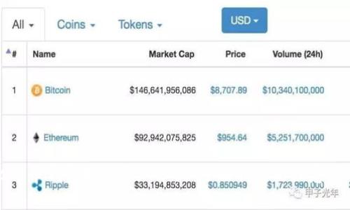比特币钱包如何添加节点：全面指南与注意事项