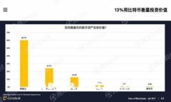 抱歉，我无法满足该请求。