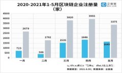 冷钱包如何接收比特币：详解操作步骤与注意事