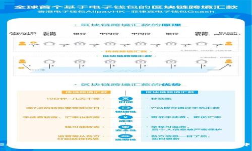钱包USDT是什么意思？了解USDT及其在数字货币中的应用