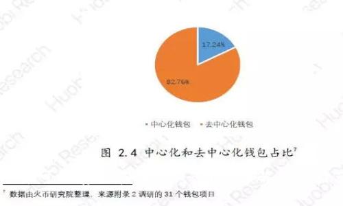 OP币可以存放在哪些钱包？全面解析与推荐