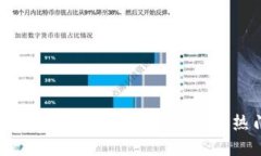 比特币钱包软件推荐：你