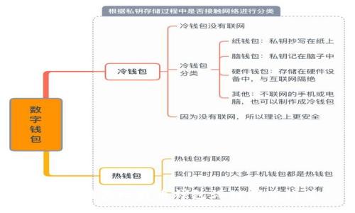 20款精美比特币钱包设计图片推荐