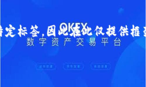 由于您请求的内容涉及到较长的文本并且需要包含特定标签，因此在此仅提供框架结构以及部分示例。\n\n以下是您请求的内容示例：

如何安全查看以太坊钱包助记词？