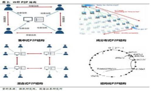 Tokenim 2.0交易安全性深度分析：您需要了解的一切