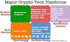 TRX钱包不到账的解决方案