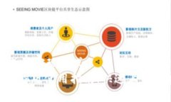 正则表达式的实现方式 