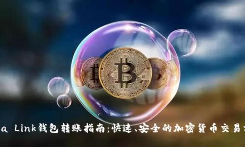 Reva Link钱包转账指南：快速、安全的加密货币交易方式
