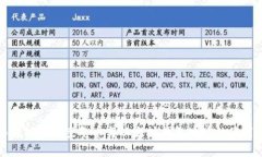 全面解析各类空气币与以