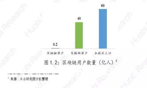 SHIB代币在钱包中的数量增长：现状与未来展望