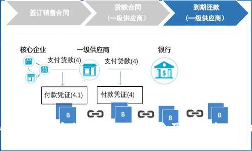 Tokenim: 什么是Tokenim网络及其影响力解析