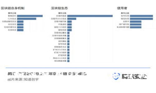 IM钱包如何使用OKB，功能与优势详解