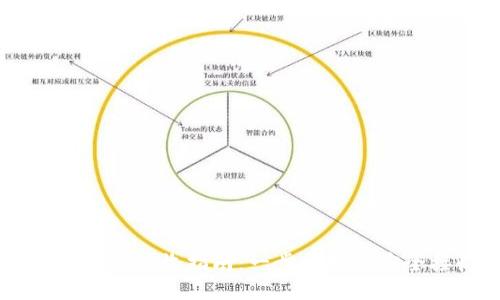 比特币核心钱包接收指南：一步步教你安全接收比特币
