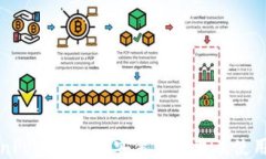 TokenPocket iOS安装包下载及