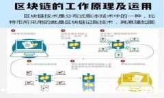 如何通过钱包直接交易比特币：快速入门指南