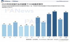 如何在以太坊上快速安全地新建钱包