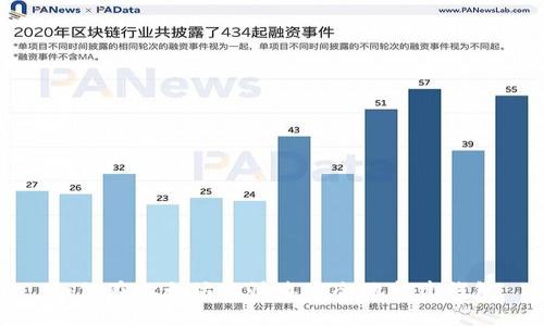 如何在以太坊上快速安全地新建钱包