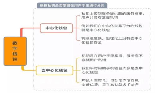  Tokenim 2.0安卓版钱包：加密货币管理的最佳选择