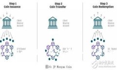 如何在Tokenim2.0上成功领取