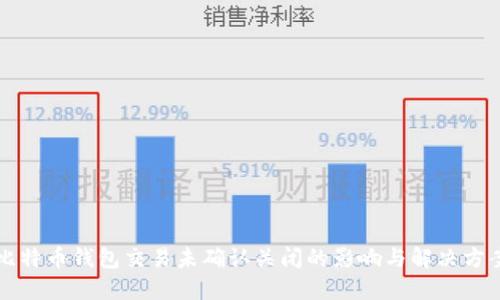 比特币钱包交易未确认关闭的影响与解决方案
