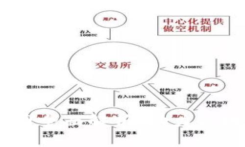 Tokenim 2.0 BTM主网全面解析：助力区块链应用发展的新纪元
