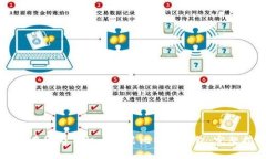如何在华为手机上安装比特币钱包：完整指南