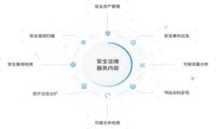 TokenIM 2.0：全新升级的数字